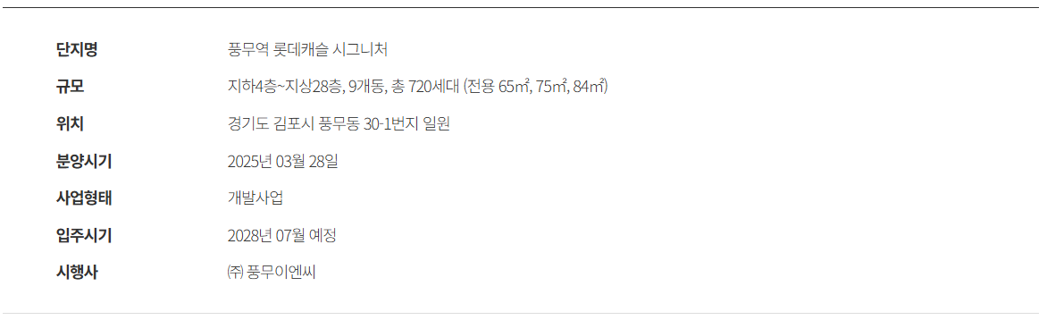 풍무역 롯데캐슬 사업개요1.png