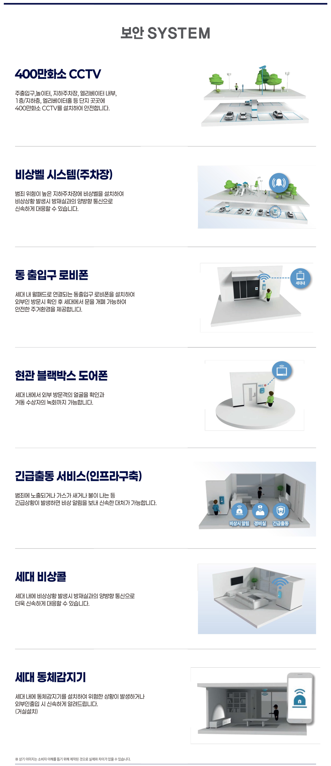 풍무역 롯데캐슬 보안 시스템.jpg