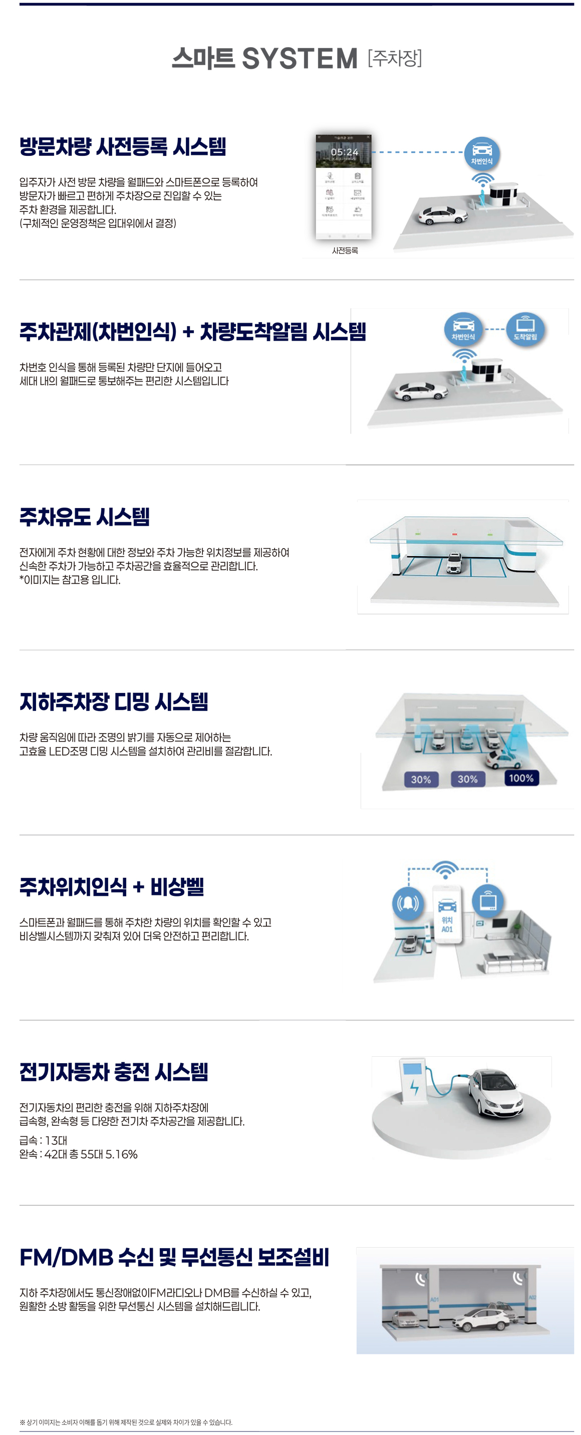 풍무역 롯데캐슬 스마트 시스템.jpg